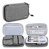 Luxja Bolsa para Diabetic, Estuche para Diabéticos, Bolsa de Almacenamiento...