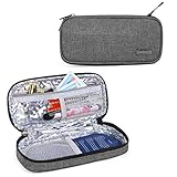 Luxja Bolsa Insulina, Bolsa Termica para Diabético, Bolsa para Pluma de...
