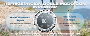 REFRIGERACIÓN ELÉCTRICA INTELIGENTE DE DOBLE MODO – Modo enfriamiento rápido (para >30°C) reduce rápidamente la temperatura en ambientes cálidos; Modo ahorro de energía (para <25°C) conserva energía a temperatura ambiente. La tecnología inteligente con inversor ajusta la potencia según las condiciones ambientales, asegurando un rendimiento de refrigeración eficiente y estable.